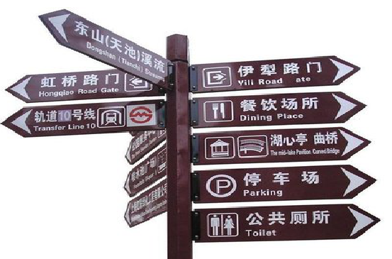 怀化标牌的基本功能。