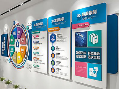 怀化企业文化墙内容对员工有什么影响？